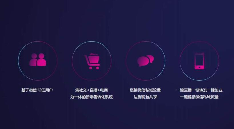 特抱抱直播商城帶貨系統(tǒng)開發(fā) 特抱抱商城直播賣貨APP開發(fā)源碼