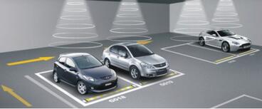 汽車管理系統開發 汽車管理系統開發